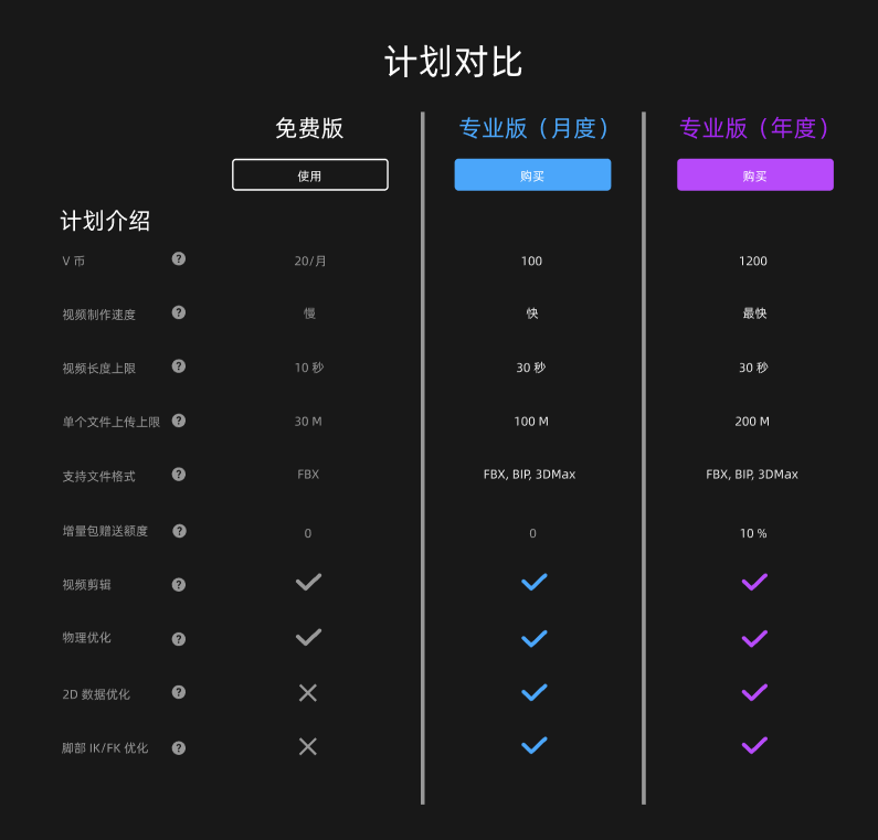 Howbee免费下载：软件功能详解及安全风险评估