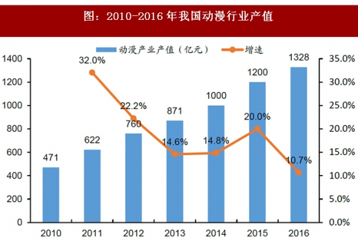 3D无修免费漫画下载：风险与挑战并存的灰色地带