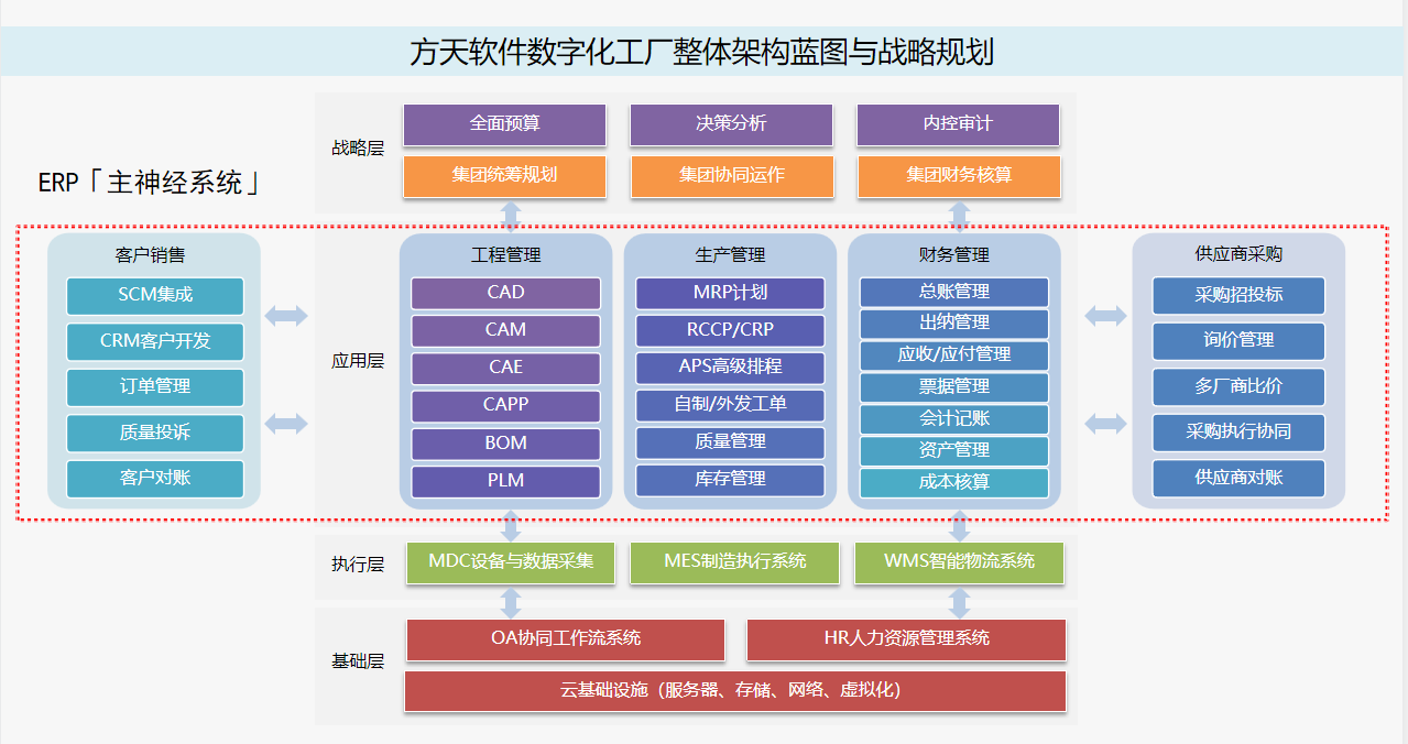 五金销售软件免费版下载：功能、优劣势及风险提示