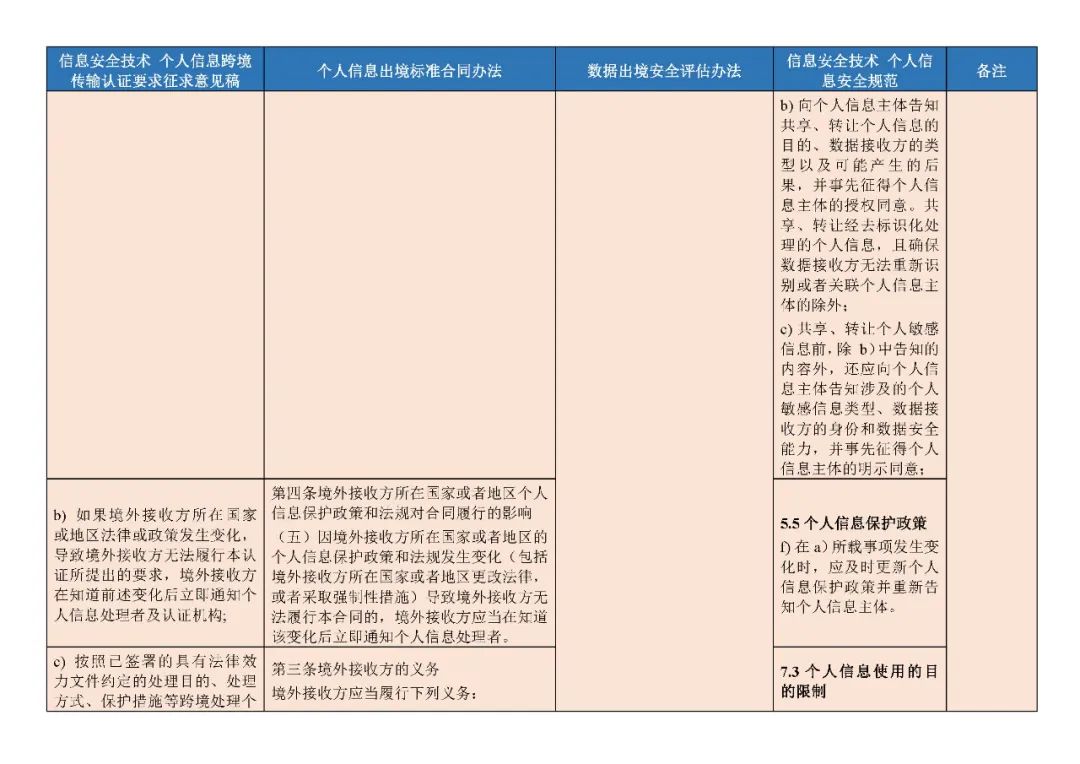 Trucker Path免费下载全攻略：功能解析、风险提示及未来展望