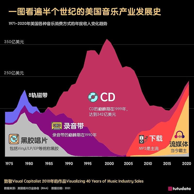 咔咔的干MP3免费下载：风险、挑战与未来趋势深度解析