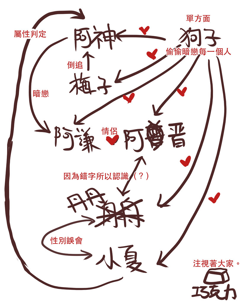 至尊神魂txt免费下载：探秘小说背后的世界与下载途径