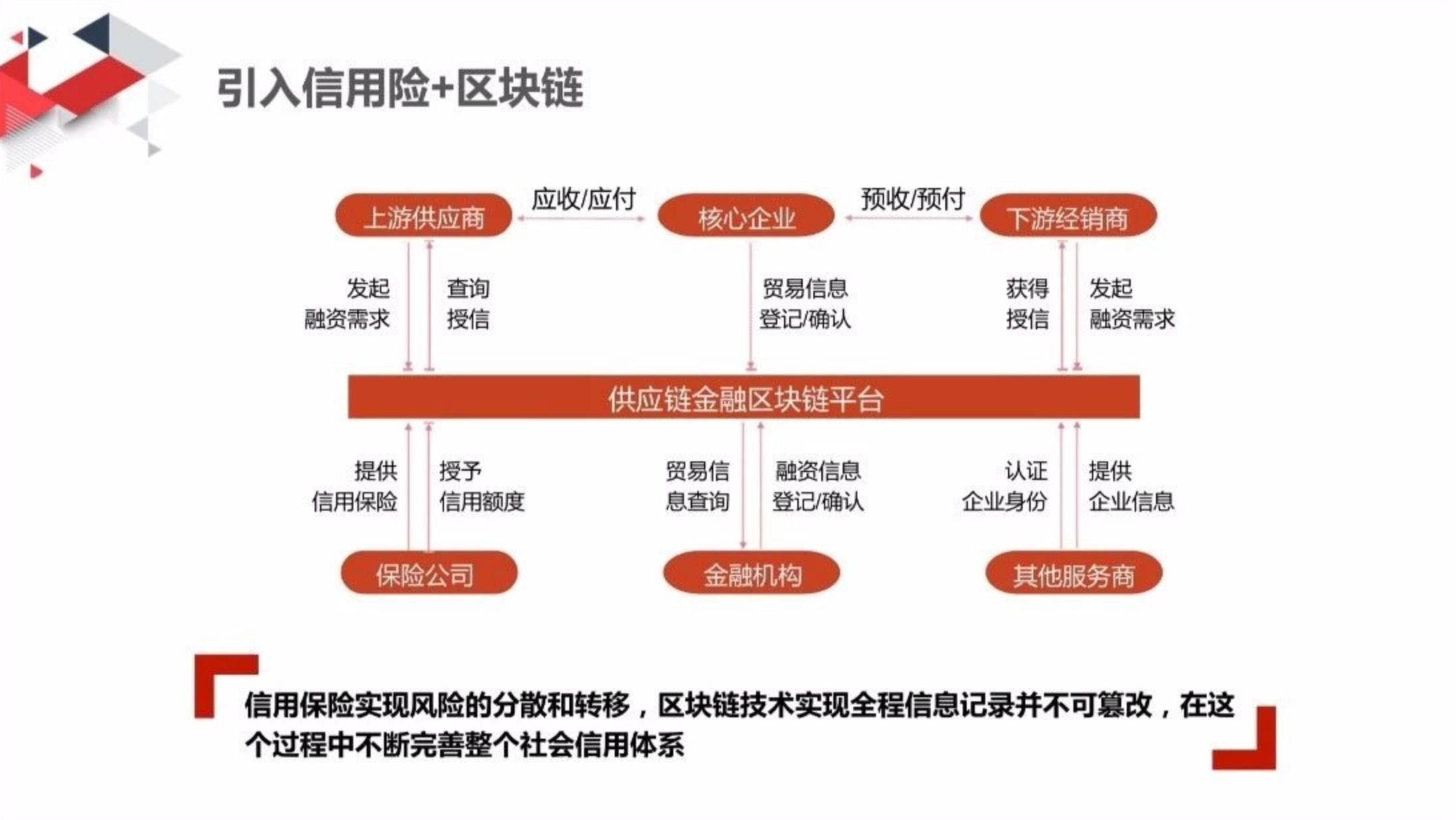 看漫画免费免费下载：资源获取途径、风险防范及未来趋势深度解析