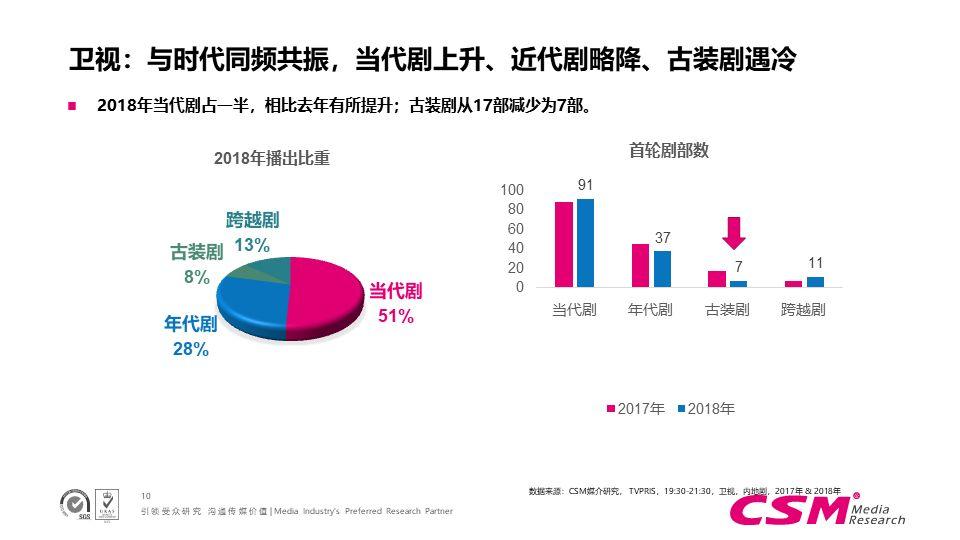 恋爱先生免费下载下载：资源获取途径、风险提示及未来趋势探讨