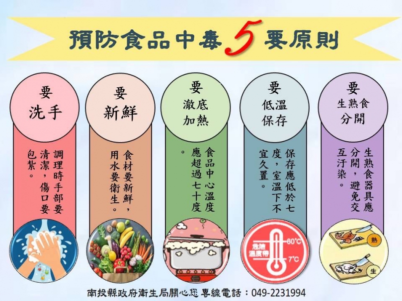 免费下载食安快线通用版：功能详解、风险评估与未来展望