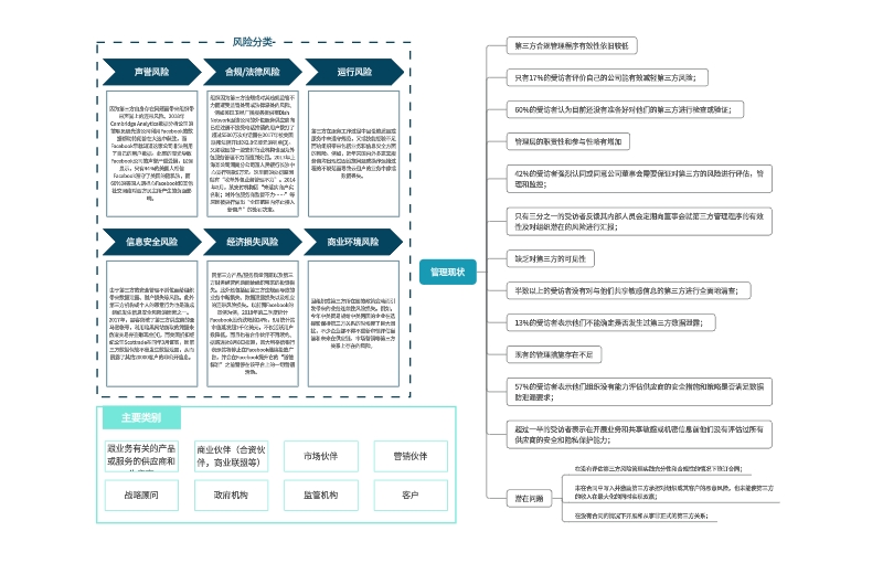 三方报价单免费模板下载：提升效率的实用指南及潜在风险分析