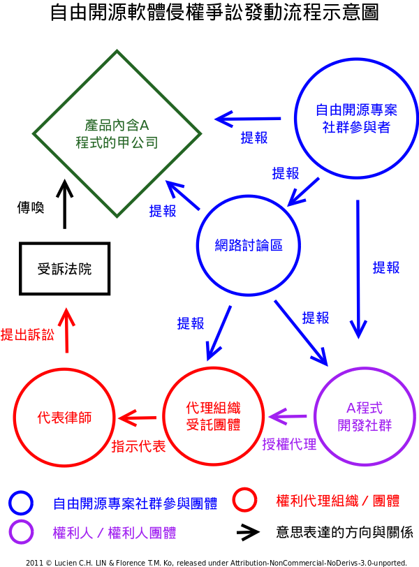 利器免费下载：风险与机遇并存的软件资源宝库