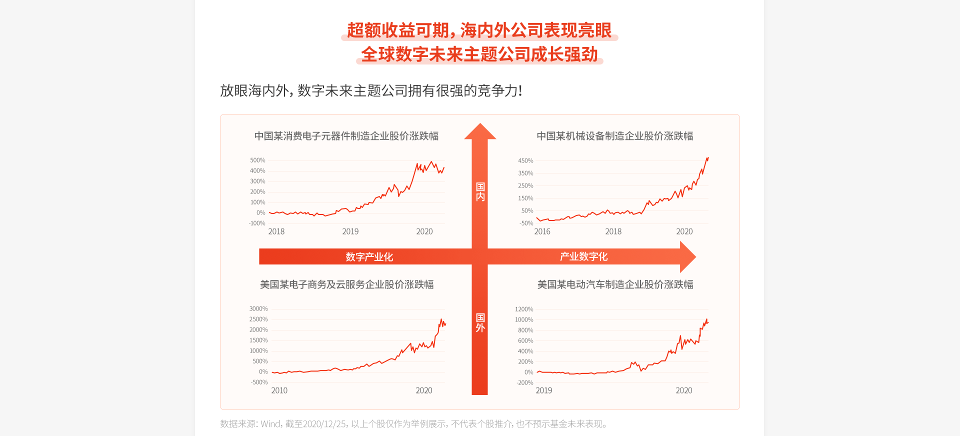 免费算命抽签免费下载：应用解析及潜在风险