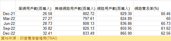 Indo下载免费：资源获取途径、安全风险及未来趋势深度解析