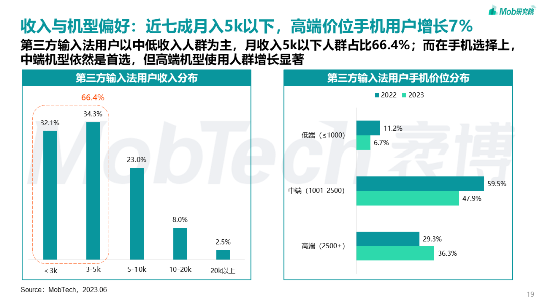 免费下载输入法免费下载：全方位解析及风险提示