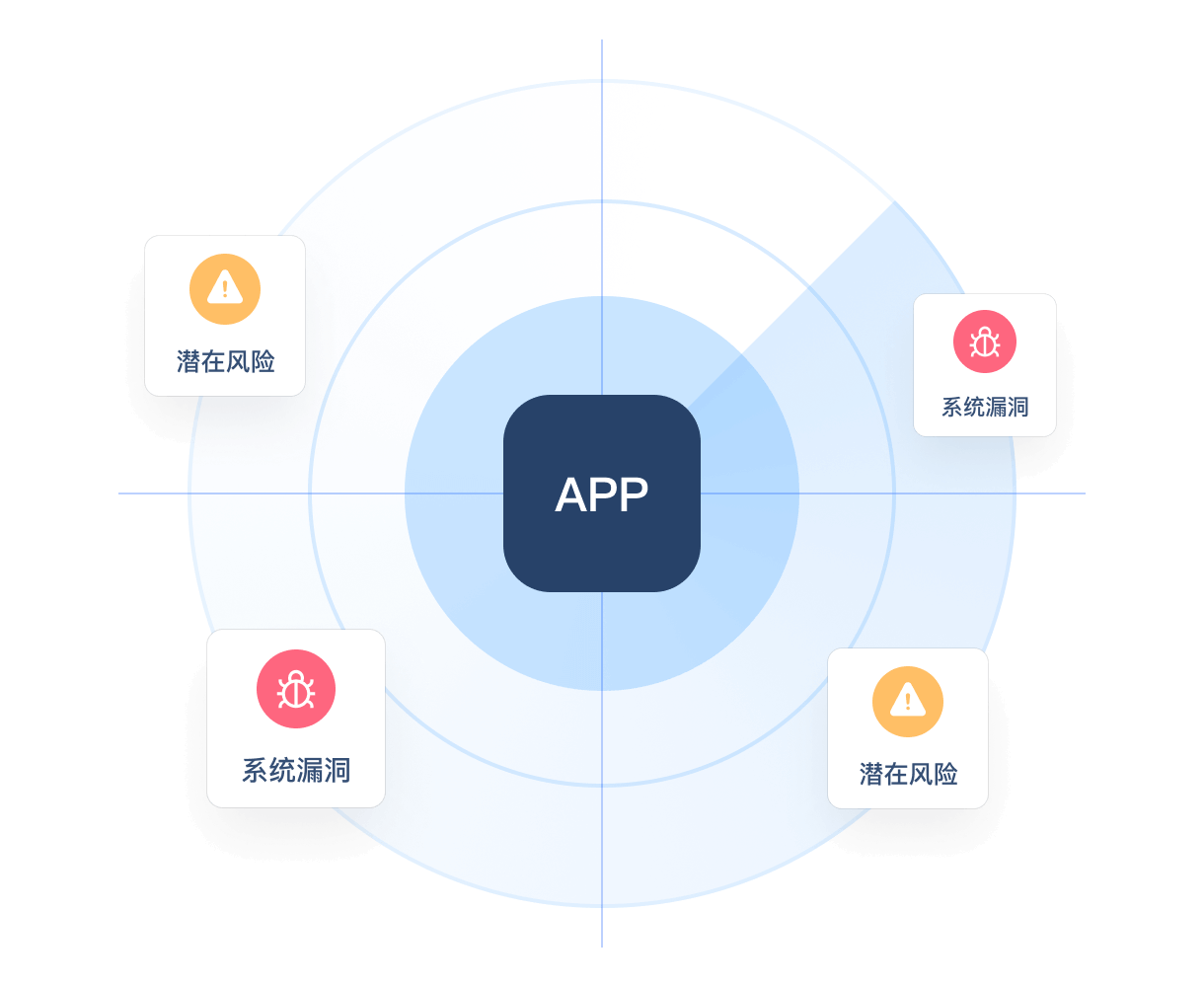 APP下载免费安卓下载免费：安卓应用下载渠道全解析及潜在风险规避