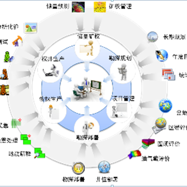 四级单词免费下载文档：资源优劣势分析及高效学习策略