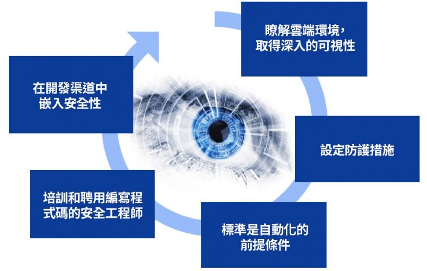 Panabit免费下载：全面解析Panabit免费版功能、风险及替代方案