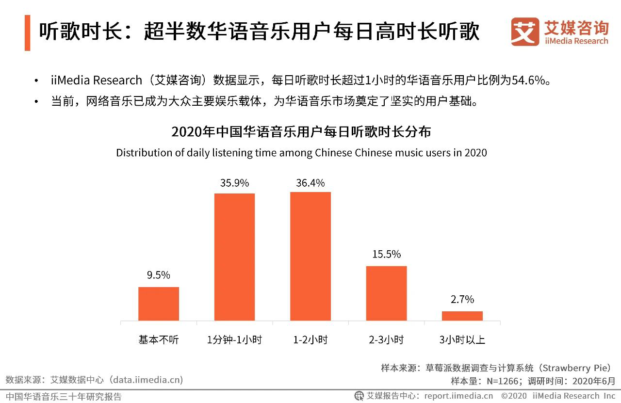 下一秒MP3免费下载：资源获取、风险防范及未来趋势深度解析