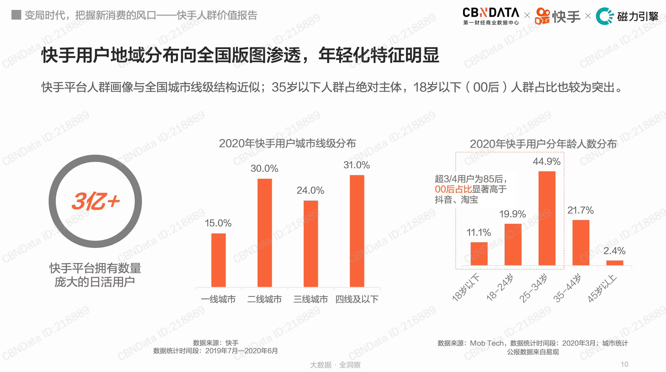 下载免费下载快手：全面解析快手APP下载及使用