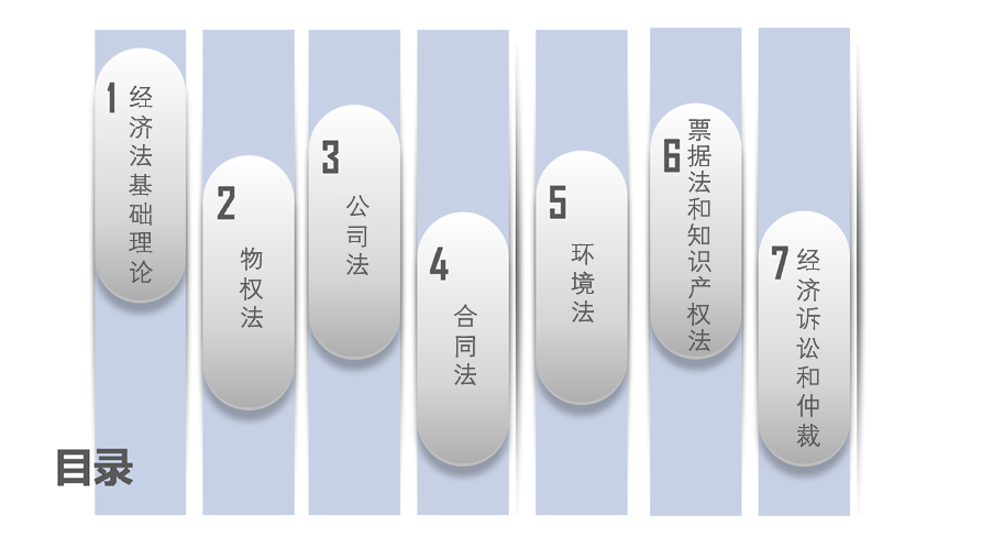 发展经济学网课免费下载资源及学习指南：优劣势分析与未来趋势