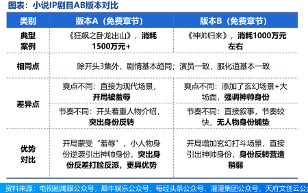 免费短剧软件免费下载：避坑指南及热门软件推荐