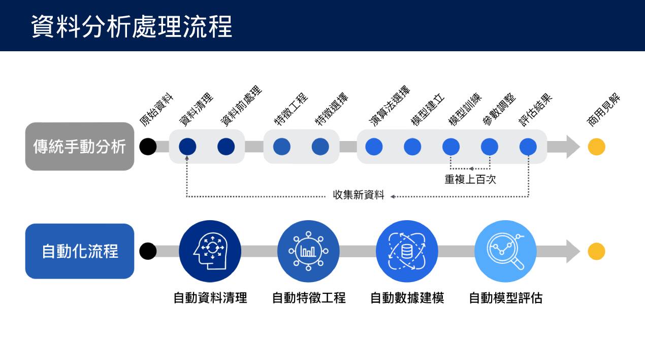 免费电视剧下载途径完略探论：安全、准确主流途径保障