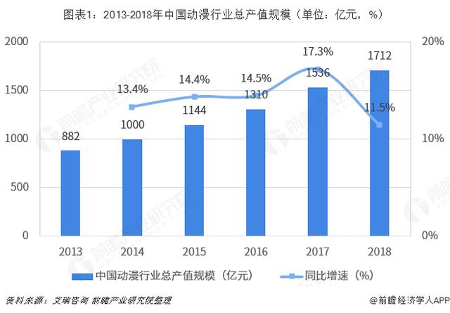 刀剑神域第二部免费下载：资源获取途径及风险提示