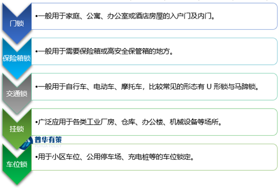 下载免费开锁软件的风险与挑战：安全性、合法性及未来趋势探讨