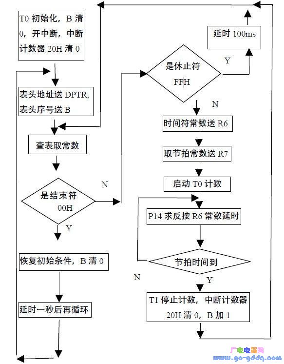 万年历模板软件免费下载：功能对比、风险提示及未来趋势详解