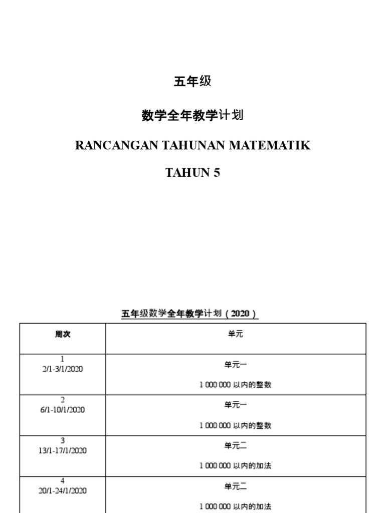 五年级下册软件免费下载大全：安全可靠的学习资源推荐及风险防范指南