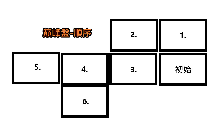 魔法师4完整版免费下载：风险与挑战并存的下载途径探析