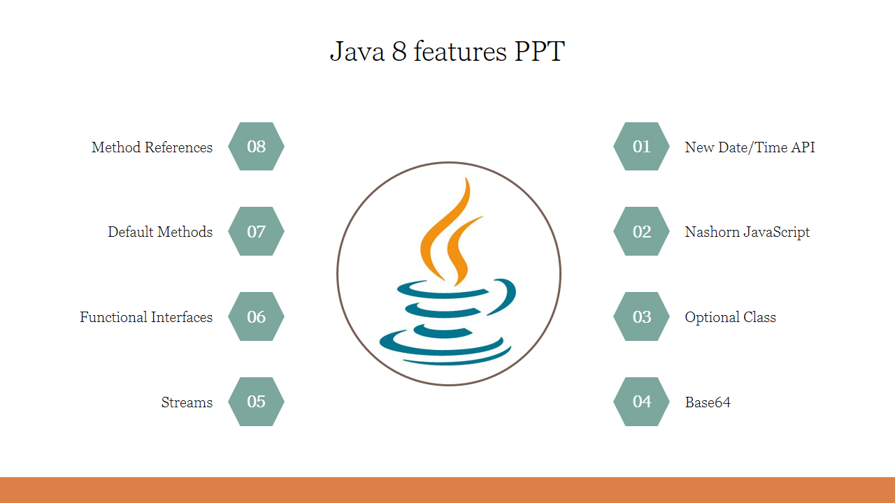 Java PPT免费下载资源大全：技巧、风险与未来趋势