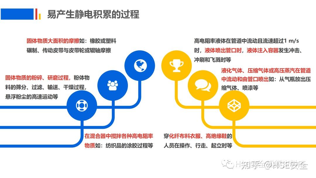 电气工程师免费网站下载资源深度解析：风险、优势与未来趋势