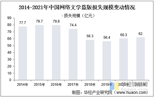 宋锦书历卿川免费下载：资源获取途径、风险提示及作品解读