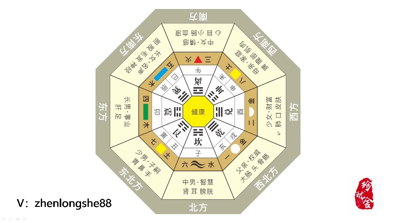 八卦图算命软件免费下载：探秘免费应用背后的玄机与风险