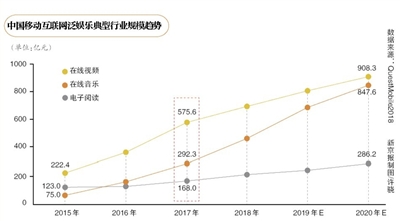 下载歌在哪下载免费？深度解析免费音乐下载平台及潜在风险