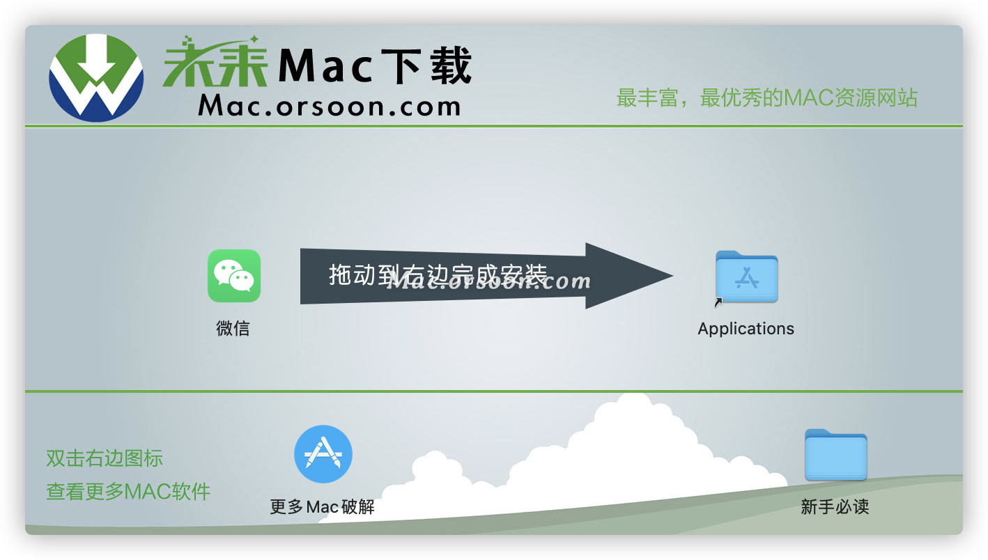 Macbook免费下载？深度解析背后的真相与风险！