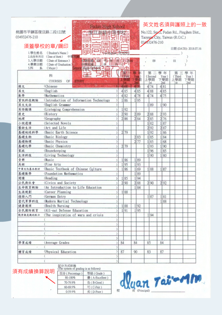 高中学生成绩单免费下载：途径、风险与未来趋势