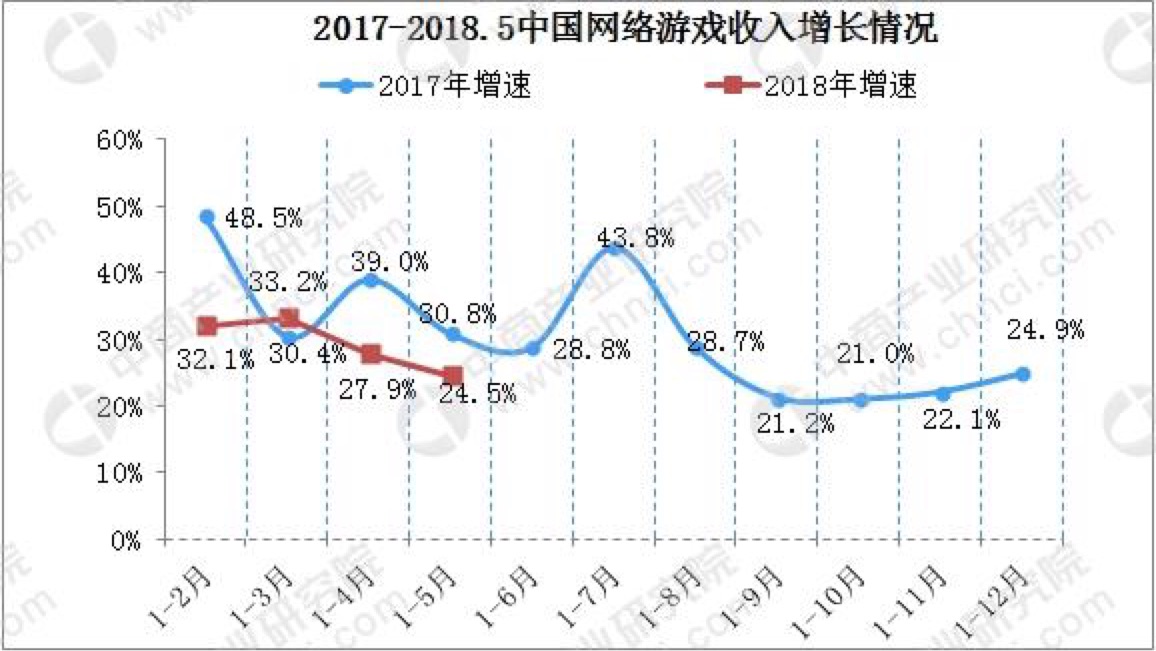 单机游戏下载下载免费：安全、便捷的获取途径与潜在风险分析