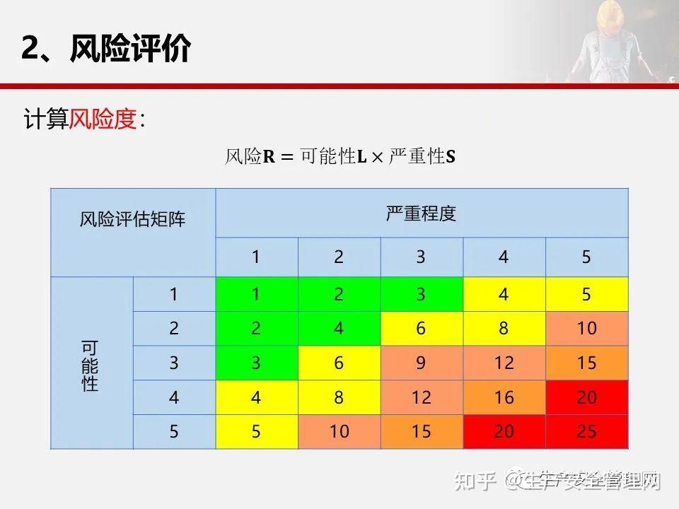 标准免费下载网免费下载：资源获取、风险防范与未来展望