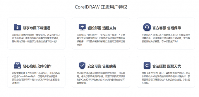 CorelDRAW免费下载途径详解：风险、安全及替代方案探讨