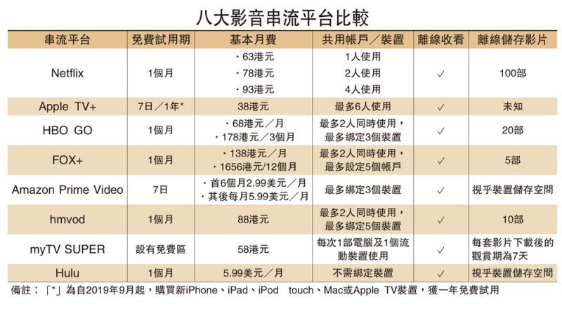 全音乐下载免费下载：风险与机遇并存的灰色地带