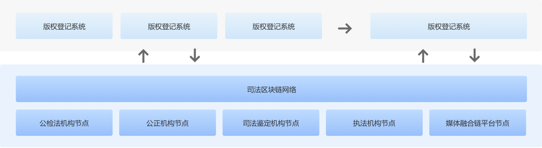 影视免费下载下载：风险与挑战并存的灰色地带