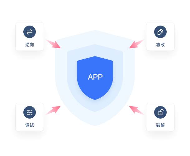 安装App免费免费下载：安全便捷的应用获取指南