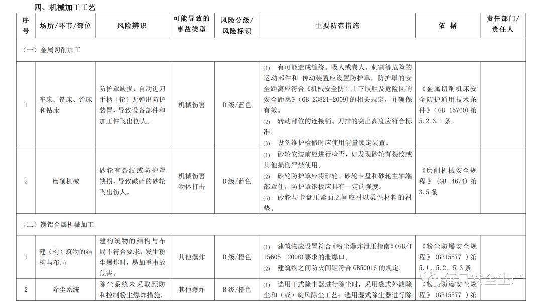 免费免费阅读下载：资源获取、风险防范与未来趋势深度解析