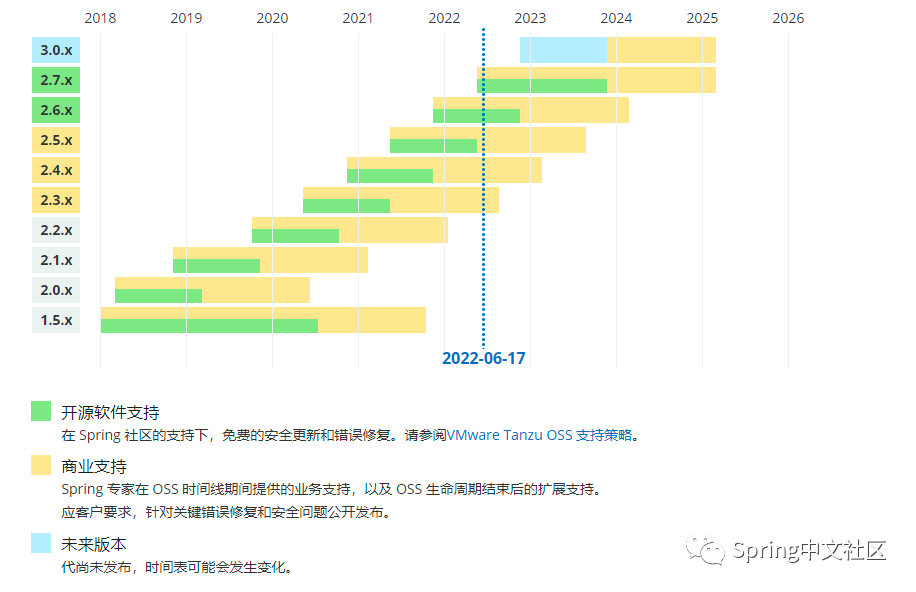 Crazyneig免费下载：资源获取、安全风险及未来发展趋势深度解析