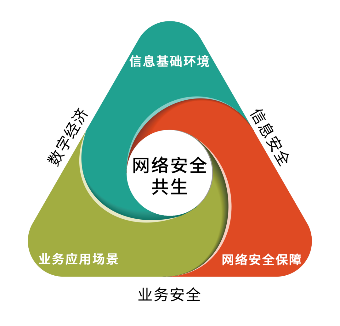 免费下载冠物的危险与控制：网络安全与法律问题分析