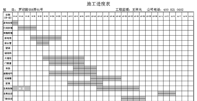 免费下载家装工程进度表：提升装修效率的实用工具及风险提示