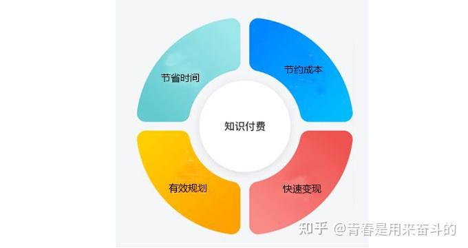 免费读书下载免费观看：探秘正版与盗版之间的博弈与未来趋势