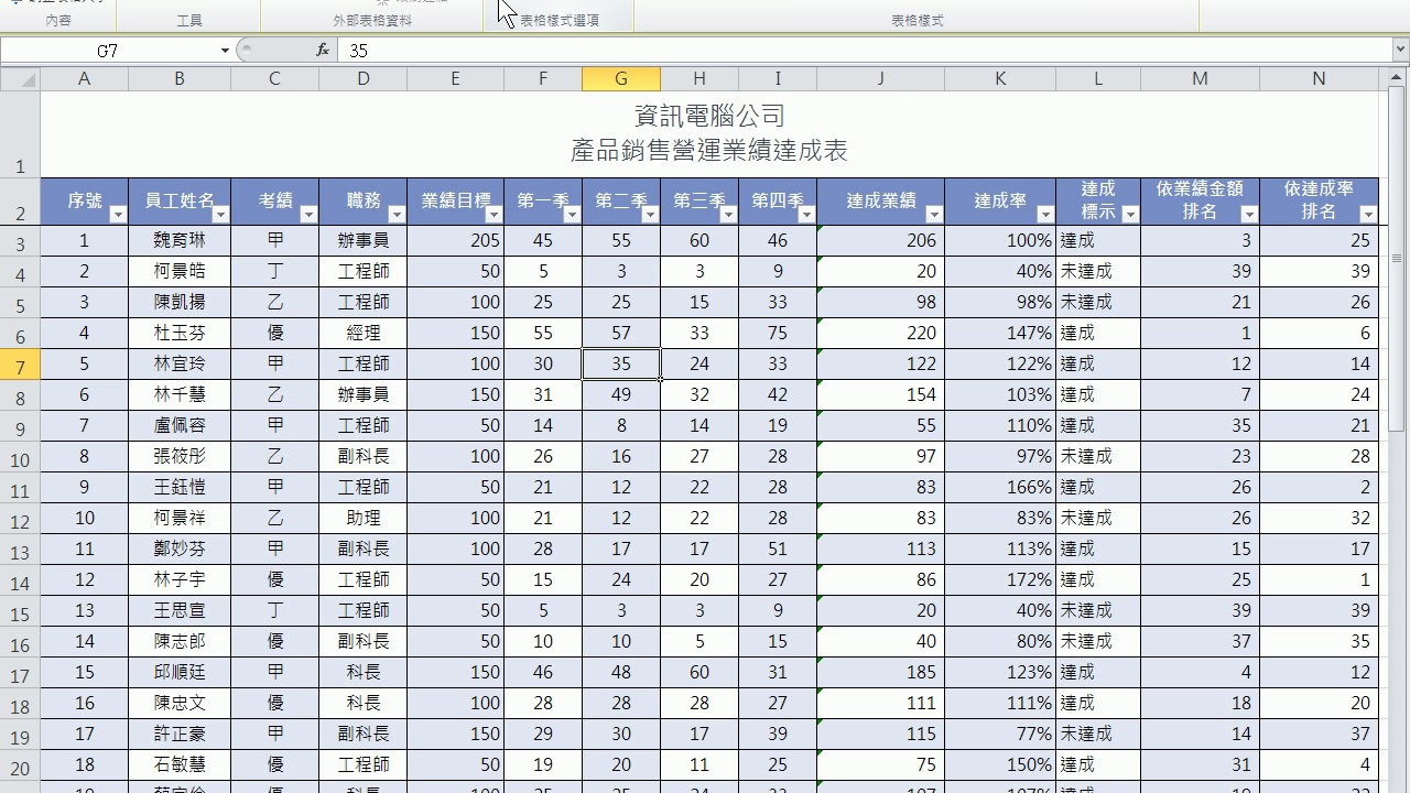 免费表格模板下载免费：提升效率的实用指南与潜在风险