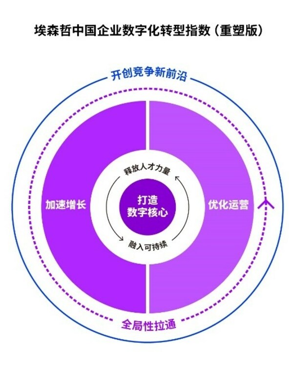 2025年2月22日