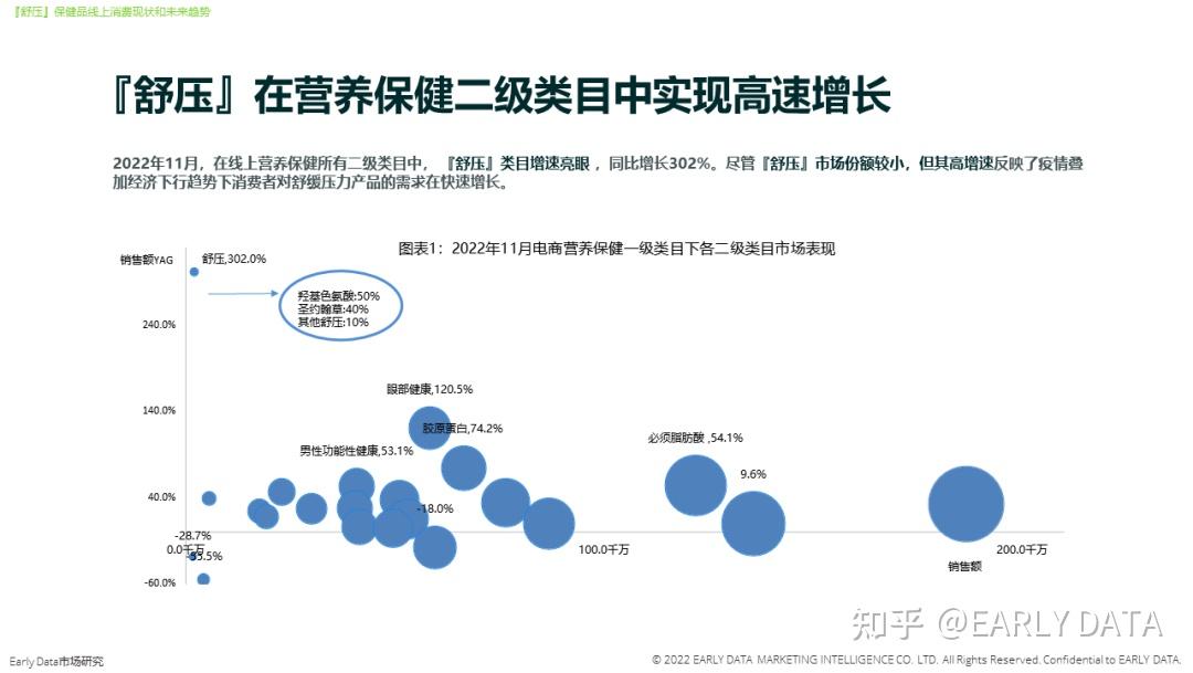 步步为舒第一季免费下载方法及安全风险研析