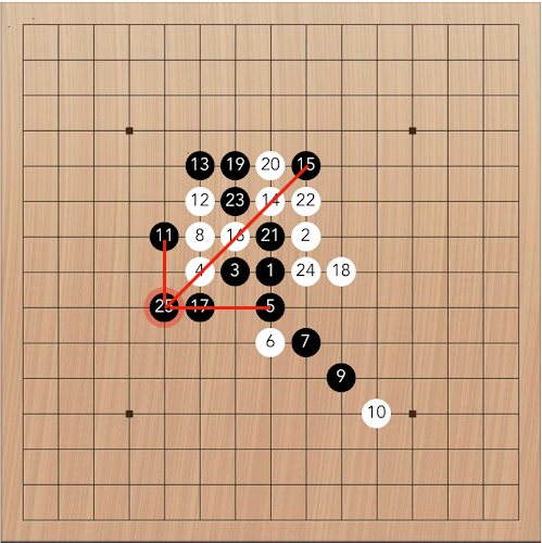 手机五子棋软件下载免费：玩转掌上对弈，体验策略乐趣