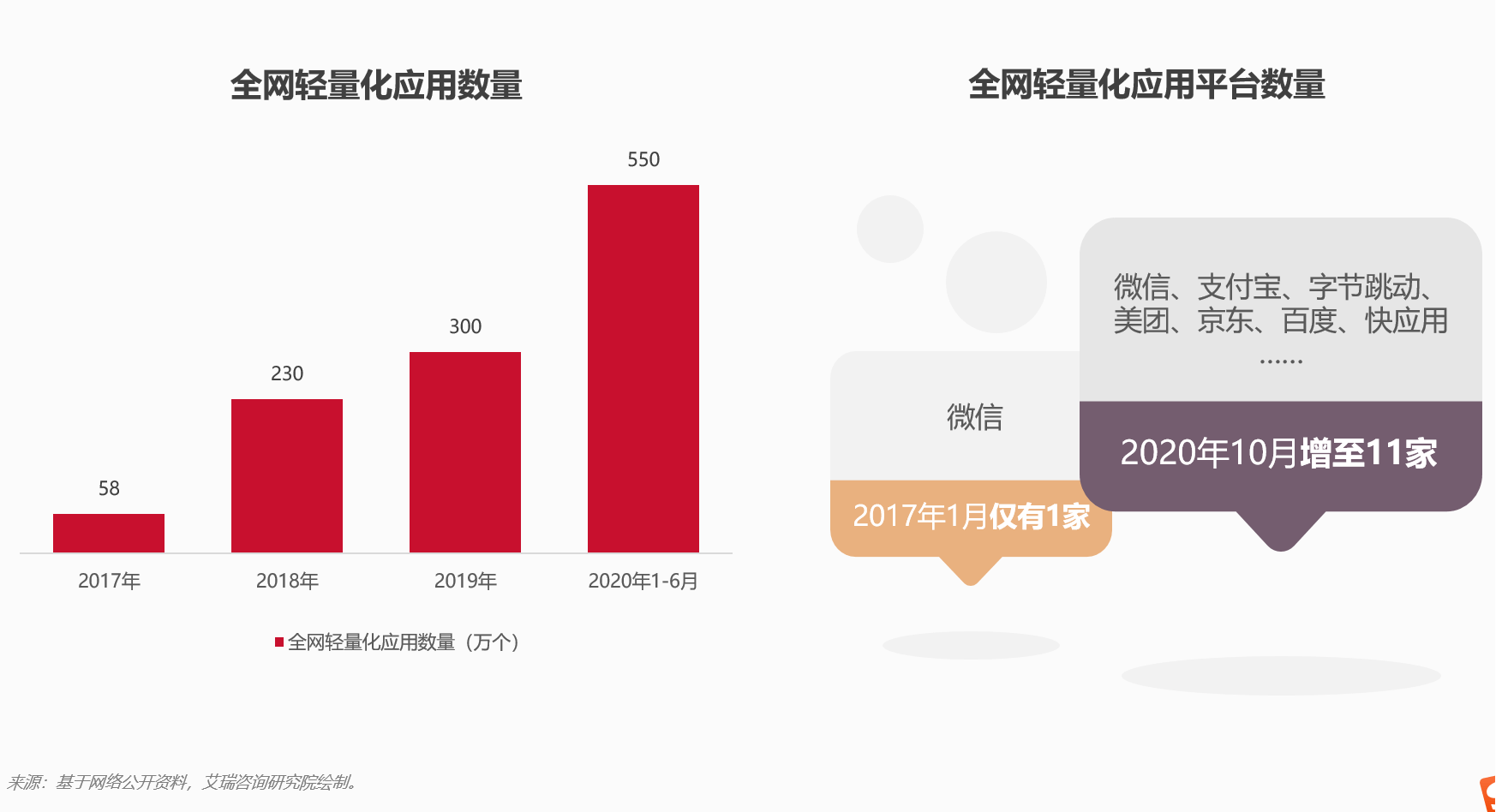 免费快应用免费下载：深度解析及潜在风险规避指南